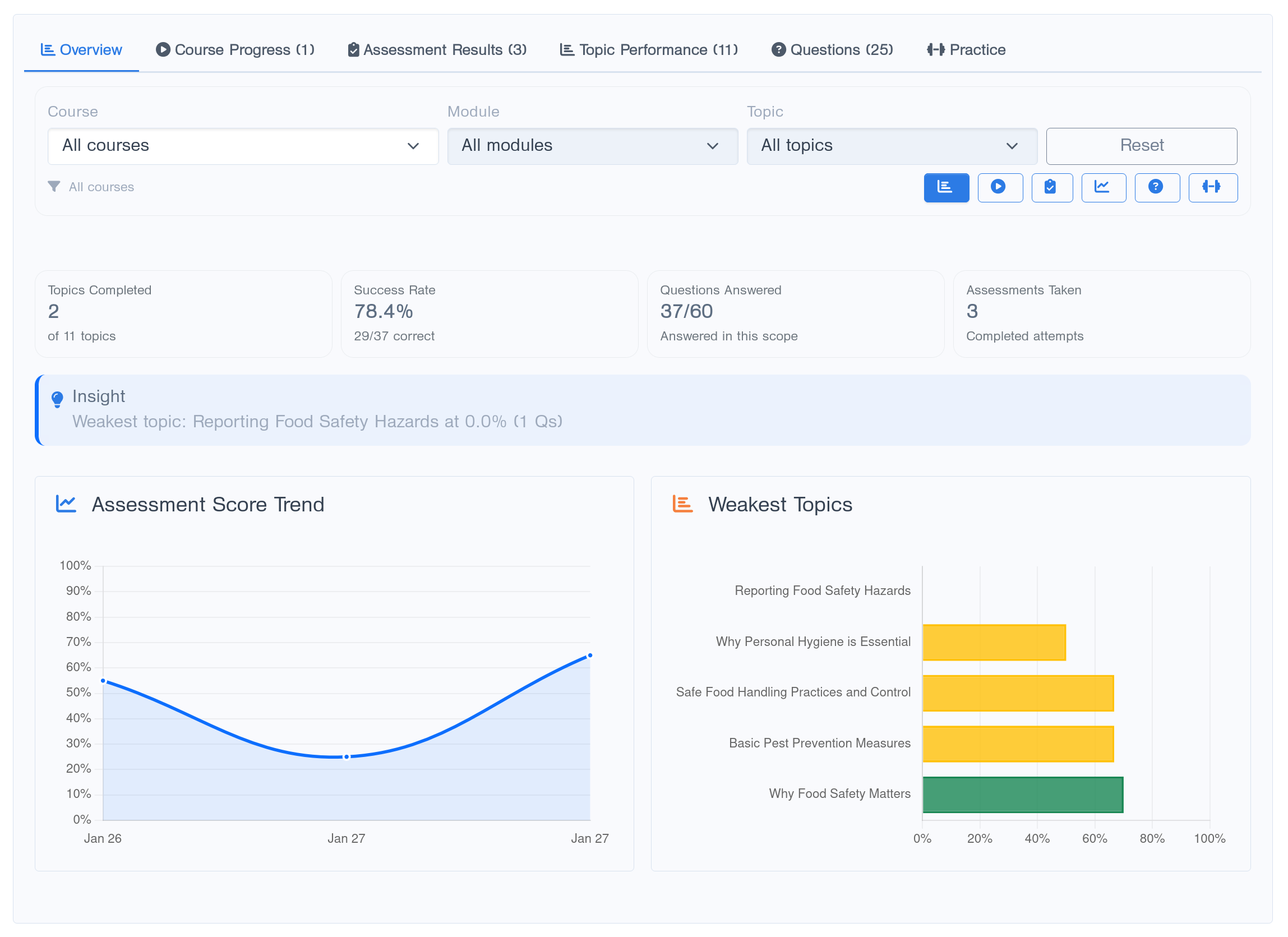 Prospects pipeline screenshot